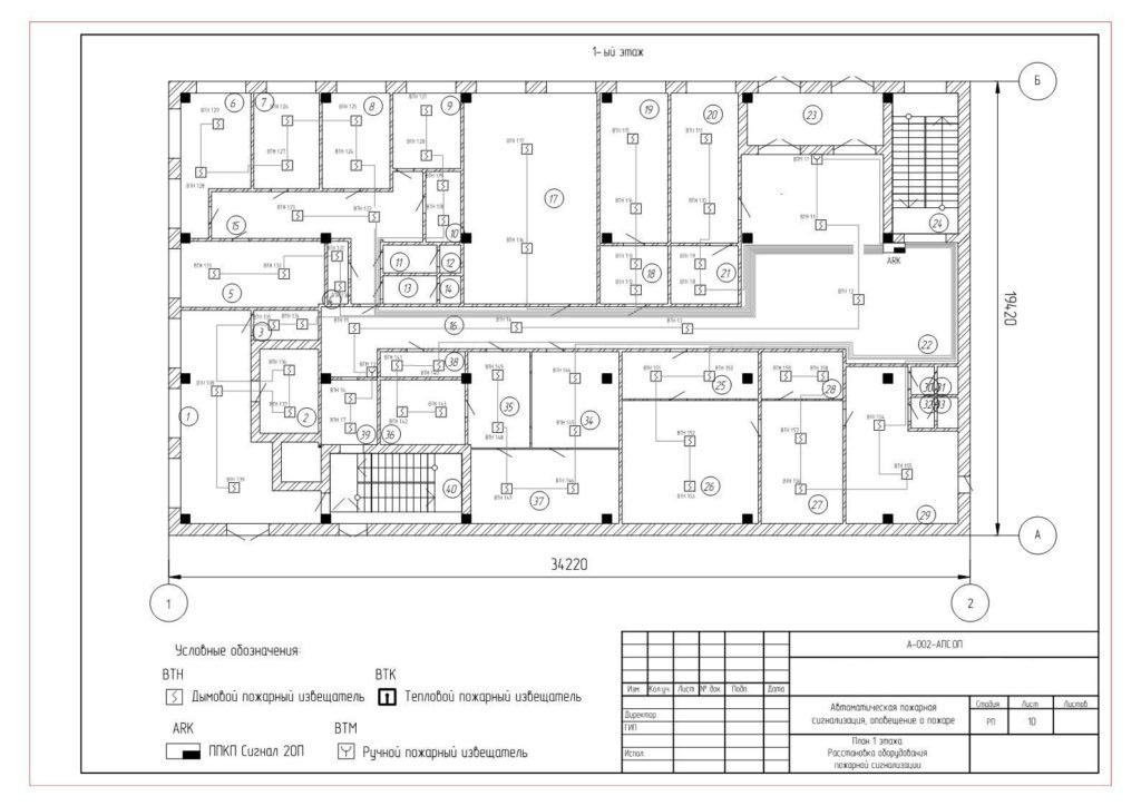 Проектная документация на пожарную сигнализацию образец