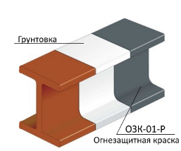 Огнезащита 1. ОЗК-1 огнезащитная краска. Краска ОЗК-01. Краска для огнезащиты металлоконструкций ОЗК-01. ОЗК-01 огнезащитная краска.