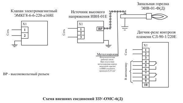 Сл 90 1 24е схема подключения