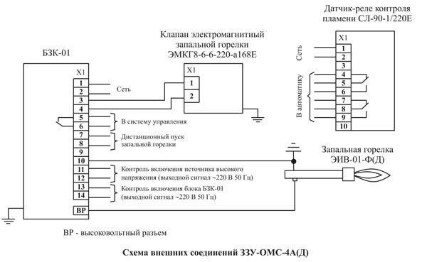 Схема подключения горелки ламборджини