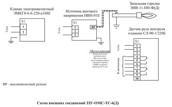 Сл 90 1 24е схема подключения