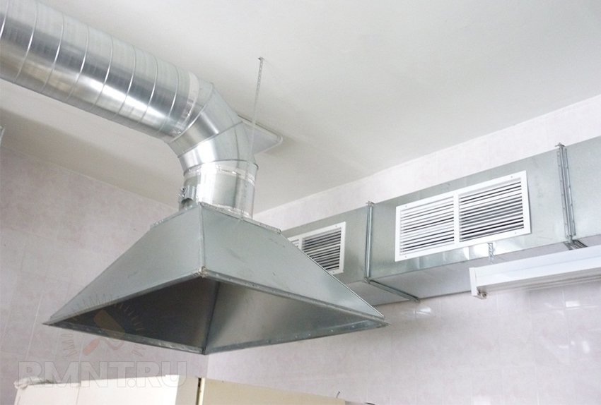 Вентиляция для кухонной вытяжки. Зонт вытяжная система. Зонт вентиляционный ЗВЭ-900-1,5-П. Зонт для вытяжной сплит системы ф150. Зонт вытяжной ЗВЭ-900-1,5п.