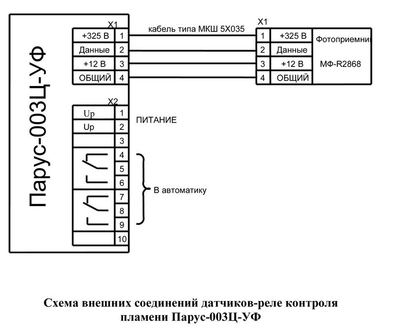 Ризур 901 схема подключения