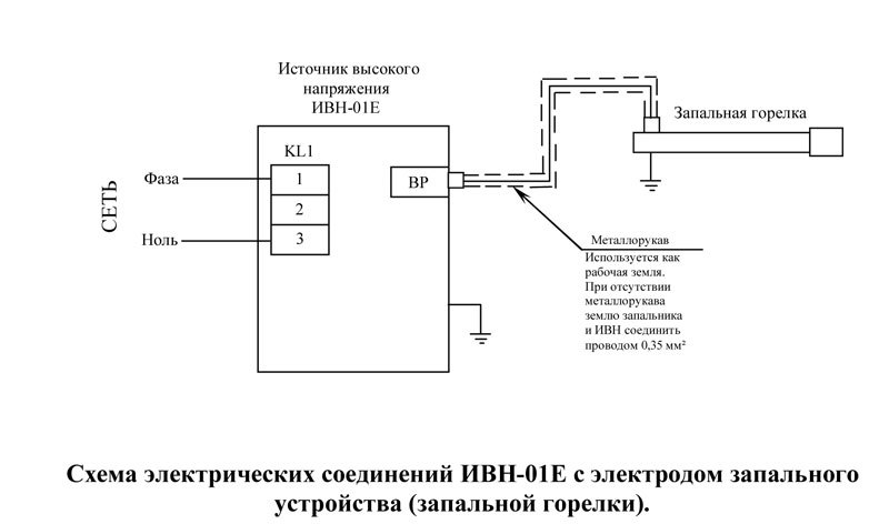 Ивн тр м схема