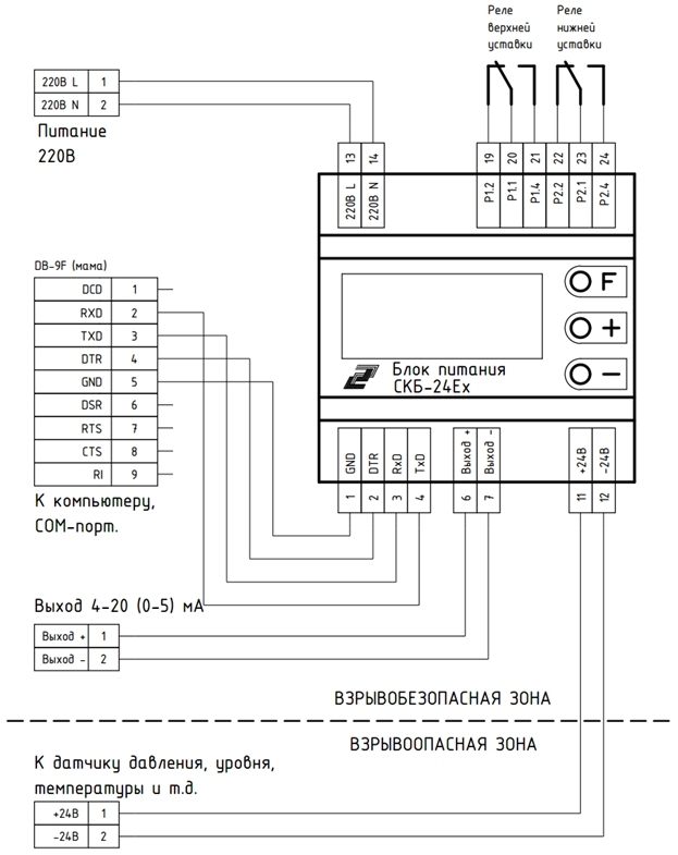 Sk120c0250bp hw схема