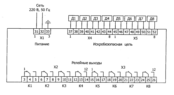 Схема подключения барьер