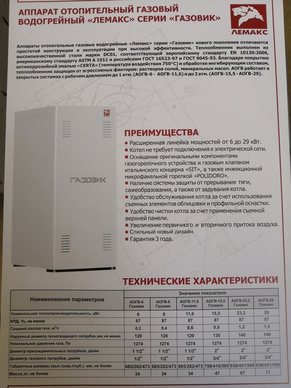 Расход газа котлом