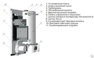 Электрический котел 7 квт для отопления частного дома