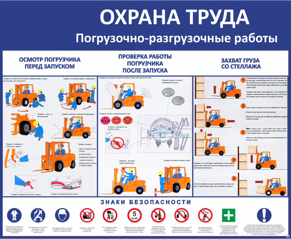 Требования машинам и оборудованию. При погрузочно-разгрузочных работах. Требования безопасности при погрузочно-разгрузочных работах. Требования охраны труда при погрузочно-разгрузочных работах. Правила охраны труда при погрузочных и разгрузочных работах.