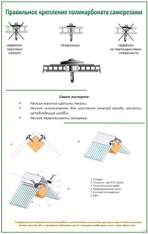 Шайбы для поликарбоната