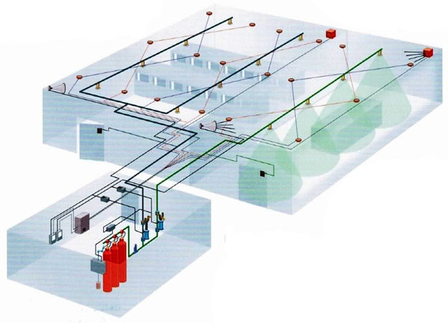 Проект газового пожаротушения серверной