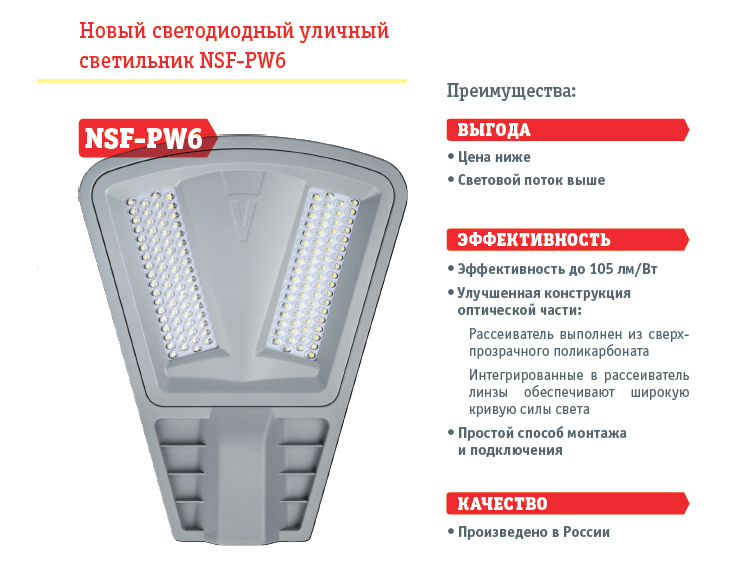 Светильник 14 330 NSF-PW6-120-5K-LED