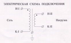 Ящик с понижающим трансформатором ЯТП 0,/12 IP31 купить со склада