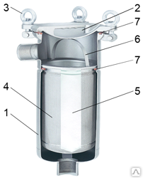 Фильтр мешочного типа механическая очистка Гейзер-4Ч