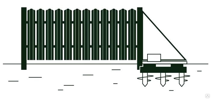 Откатные ворота под евроштакетник схема