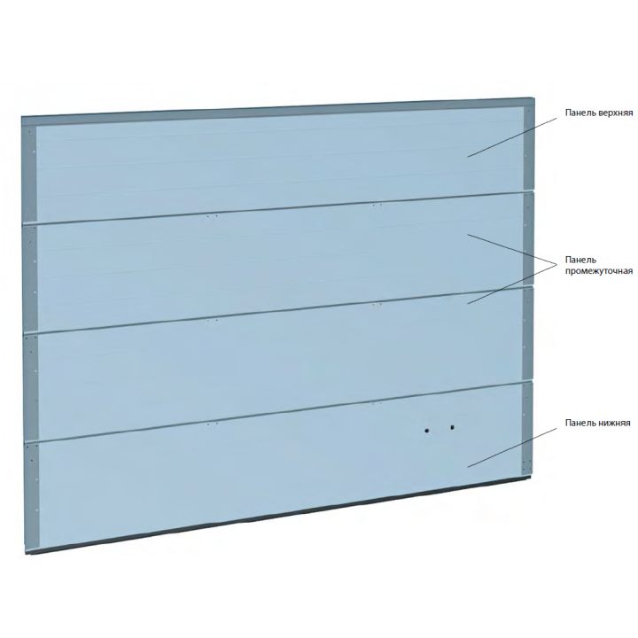Верхняя плита. Сэндвич панели для ворот Дорхан. Панели на секционные ворота Дорхан. Панель секционных ворот DOORHAN. Сэндвич панели Алютех для ворот.