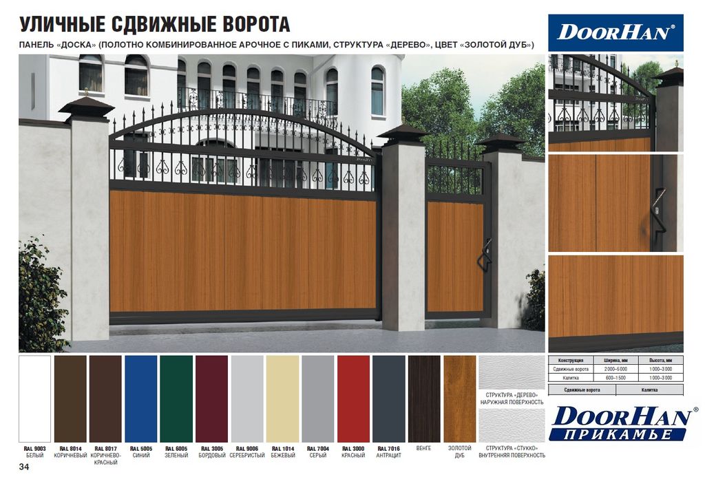 Портал дорхан. Откатные ворота Дорхан 7016. Откатные ворота Дорхан 7004. Калитка венге Дорхан. Сэндвич панели для ворот Дорхан.