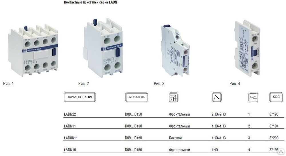 Schneider laen22. Блок доп контактов ladn22 2но+2нз. Доп конт блок но + НЗ ladn11.