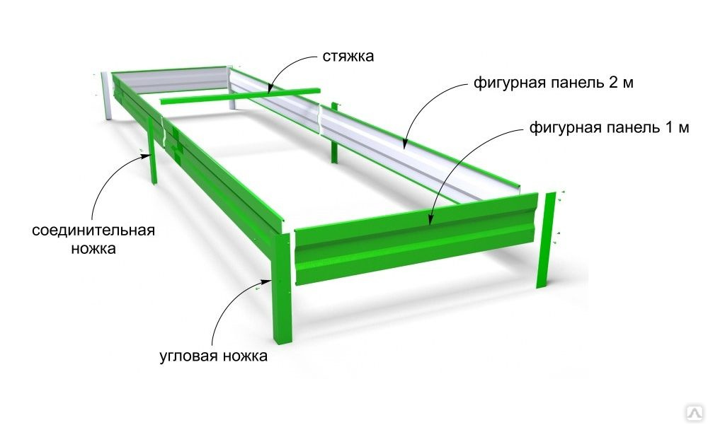 Грядки оцинкованные схема сборки