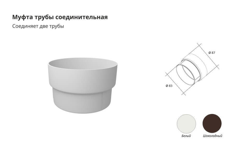 Муфта для труб белая. Муфта соединительная Гранд лайн для трубы. Муфта трубы стандарт белая. Муфта трубы соединительная ПВХ Grand line стандарт шоколадная. Муфта трубы тн ПВХ белый.