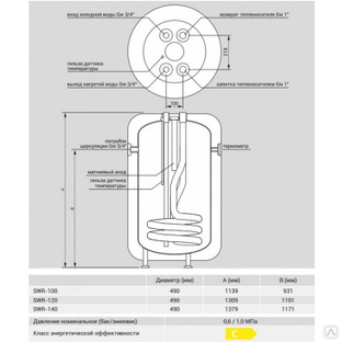 Бойлер косвенного нагрева kospel swr 100 схема подключения