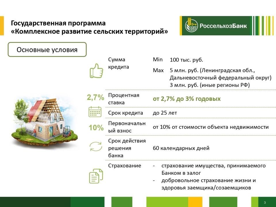 Строительство дома в ипотеку под 4.9 % в Красноярске #3