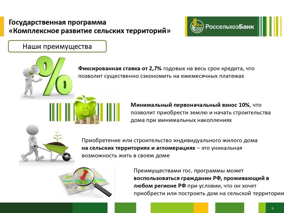 Строительство дома в ипотеку под 4.9 % в Красноярске #5