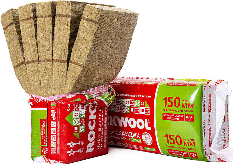 rockwool СЌС‚Рѕ