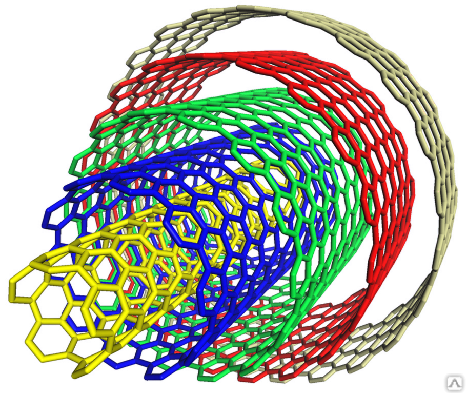 Углеродные нанотрубки фото