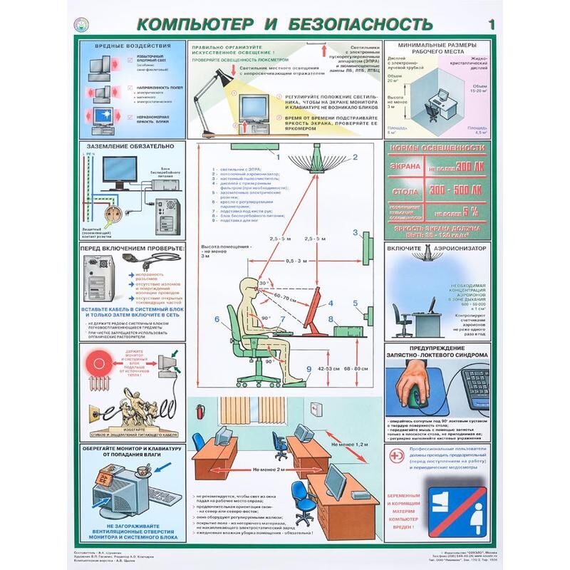Плакат информационный компьютер и безопасность (2 листа в комплекте) Технотерра