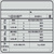 Сварочный полуавтомат INVERMIG 351 PWE Аппараты для полуавтоматической сварки (MIG/MAG) #2