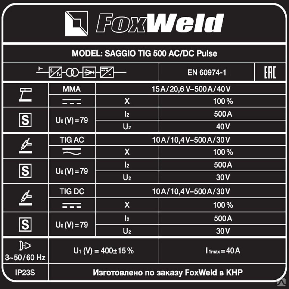Аппарат аргонодуговой сварки SAGGIO TIG 500 AC/DC Pulse FoxWeld 5