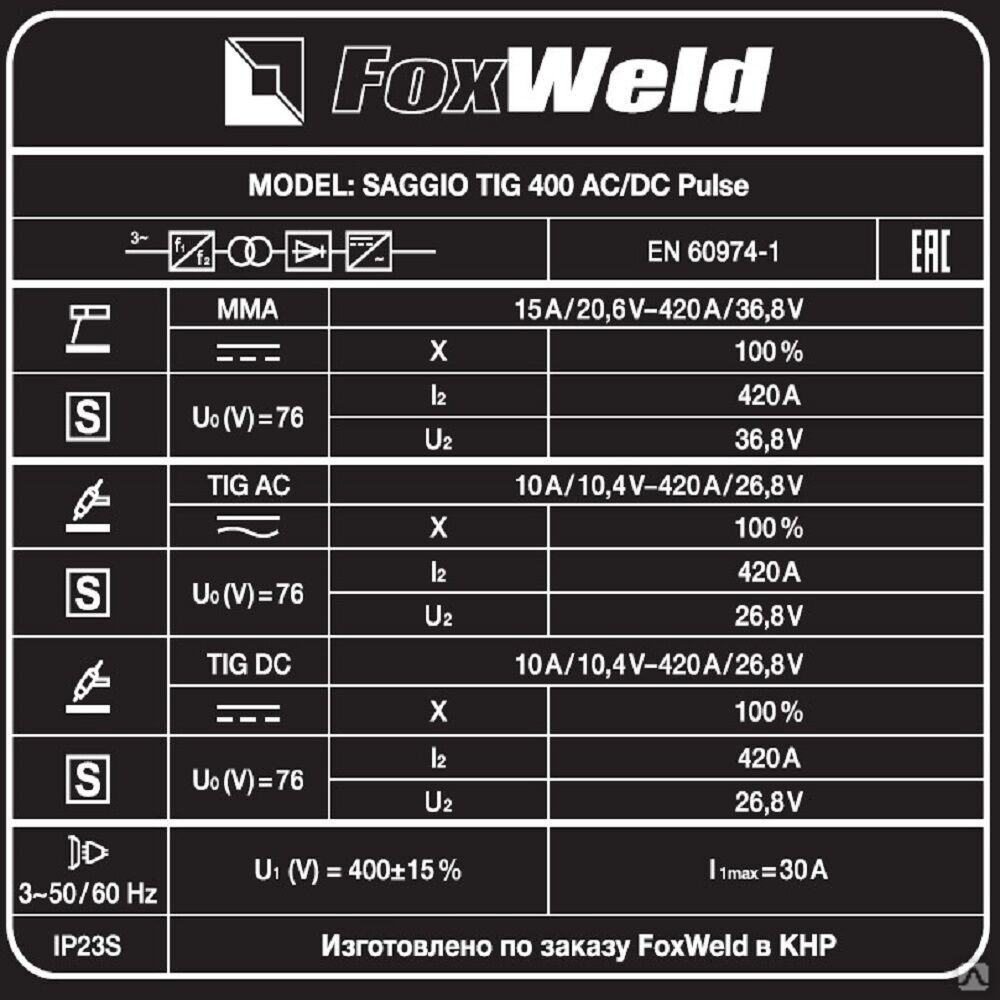 Аппарат аргонодуговой сварки SAGGIO TIG 400 AC/DC Pulse FoxWeld 5
