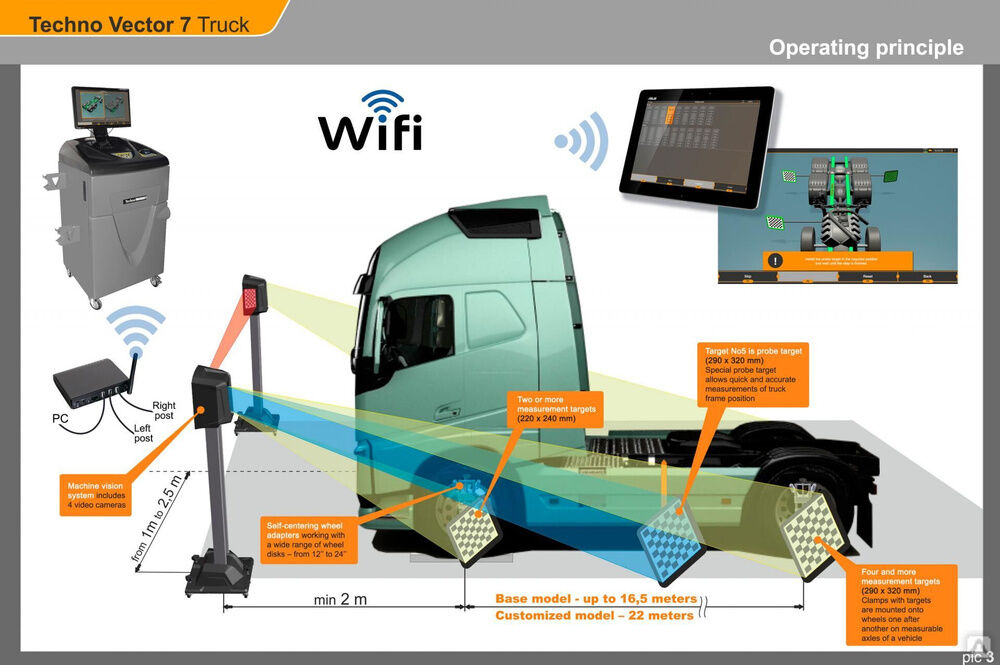 Мобильный стенд сход-развал 3D для грузовых автомобилей Техно Вектор 7 Truck T 7204 HT MC 16