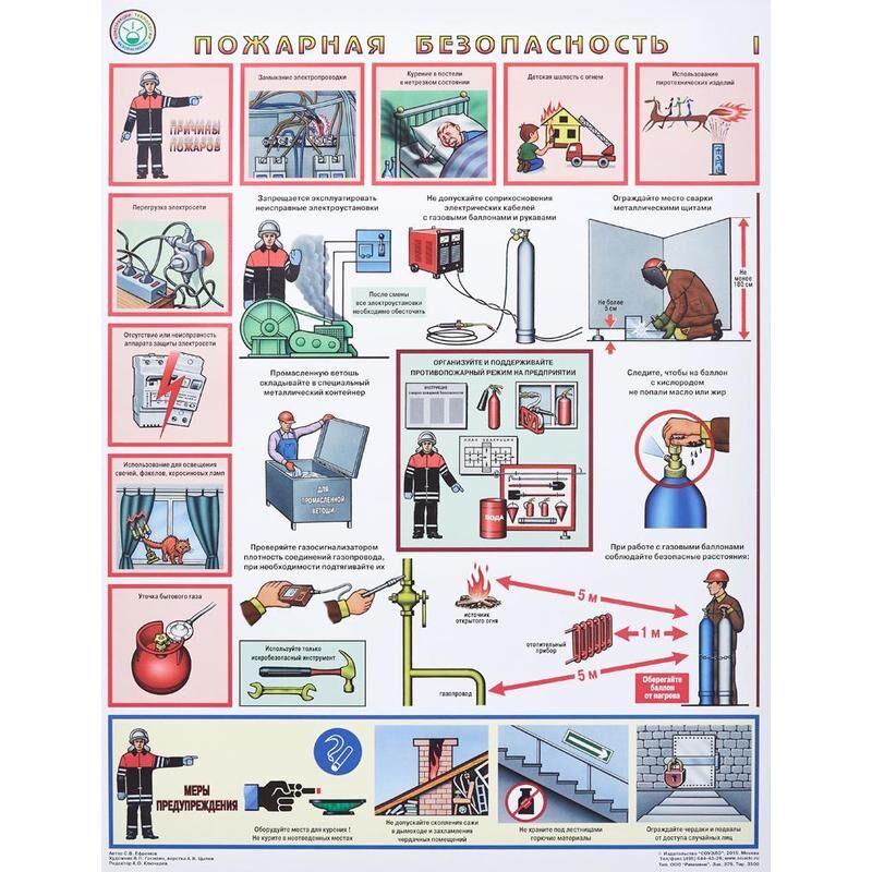 Плакат информационный пожарная безопасность (3 листа в комплекте) Технотерра