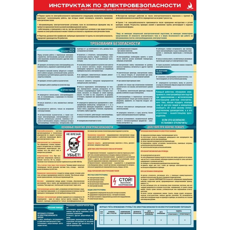 Плакат информационный инструктаж по электробезопасности ГАСЗНАК