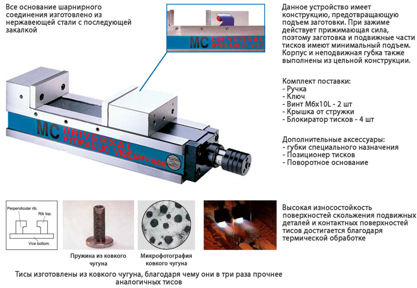 Сверхточные гидравлические тисы MHV-160А, цена в Челябинске от компании  АРЕАЛ
