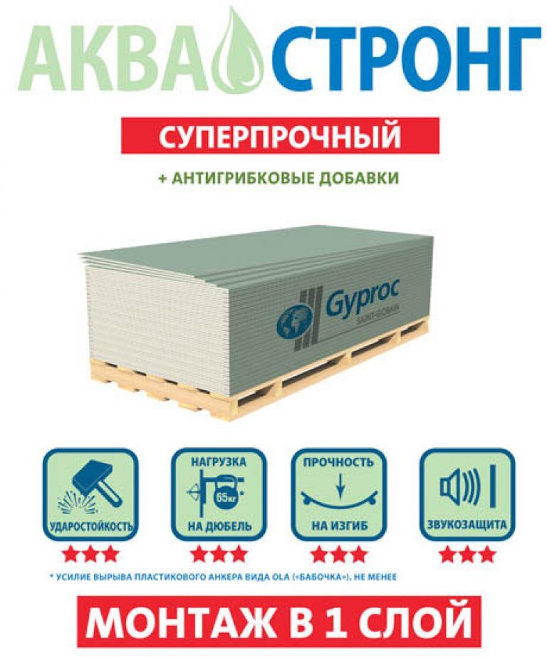 Гипсокартонный лист влагостойкий ГКЛВ /15 х1200 х 2500 / Gyproc Аква Стронг /арт. 88565