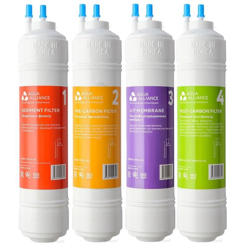 Комплект фильтров Aqua Alliance A-12U для пурифайера (4 шт) Aquaalliance