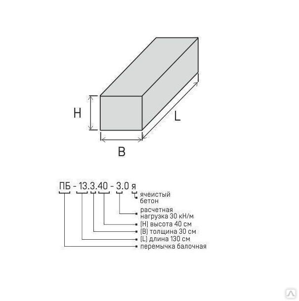 Перемычка из ячеистого бетона ПБ-13.3.40-4.3Я
