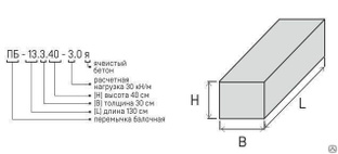 Перемычка из ячеистого бетона ПРЯ-32 (прогоны) 