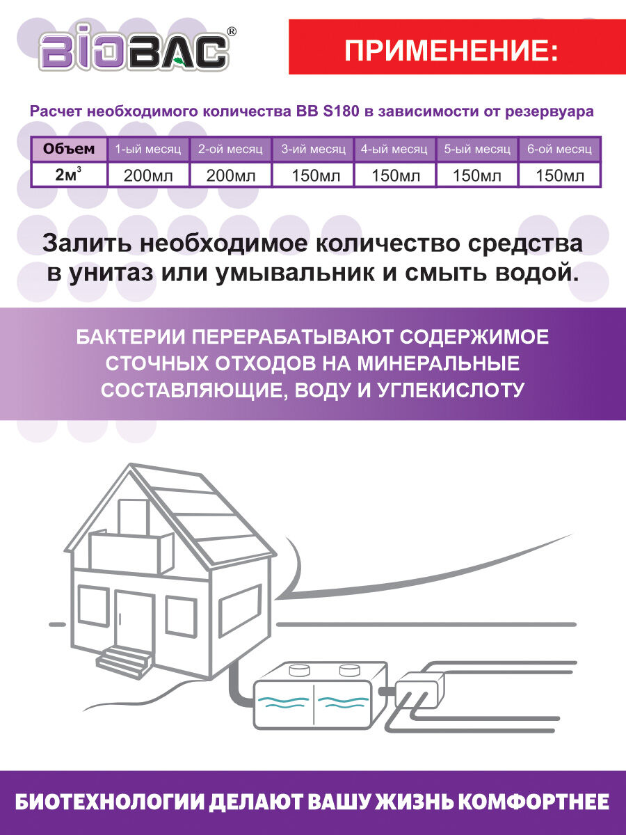 Подсматривают за какающей женщиной из выгребной ямы