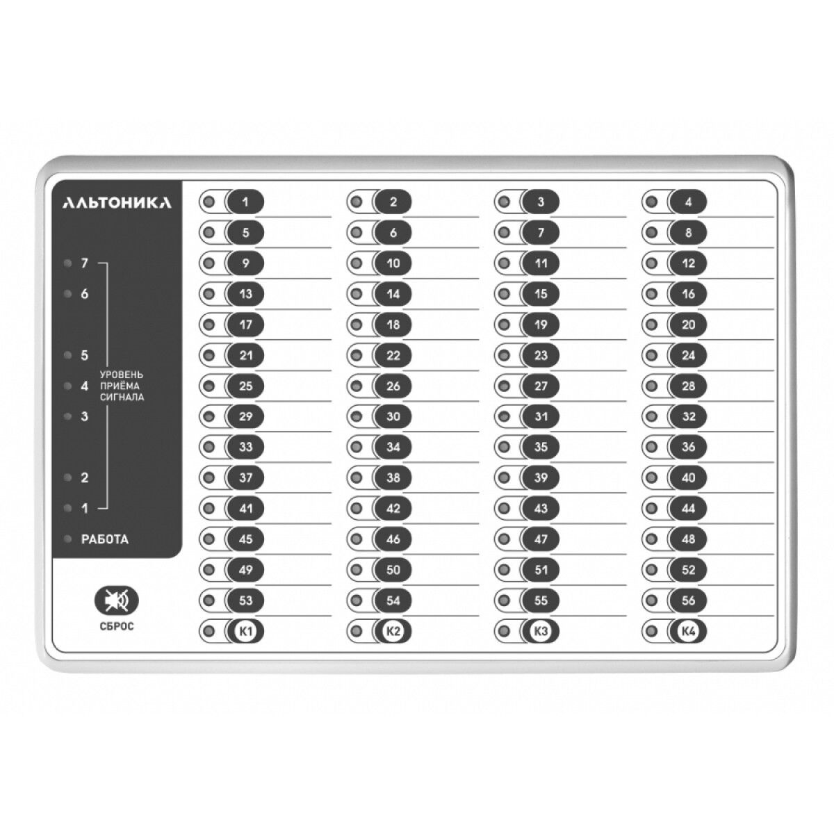 GSM-сигнализация беспроводная Альтоника RS-101BVI