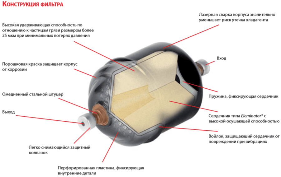 схема воздушного фильтра