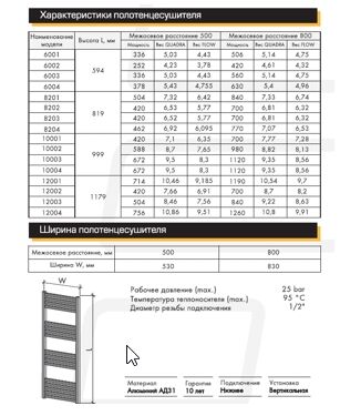 Полотенцесушитель OUADRA/FLOW 8203 Ширина [W], 830 мм 4